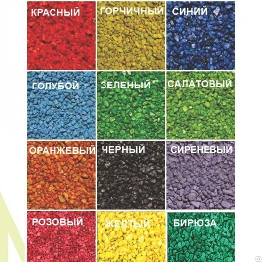 Как это сделано декоративный щебень