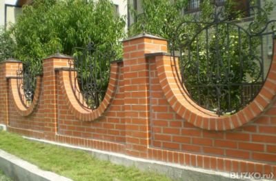 Ворота из кирпича Ворота из кирпича