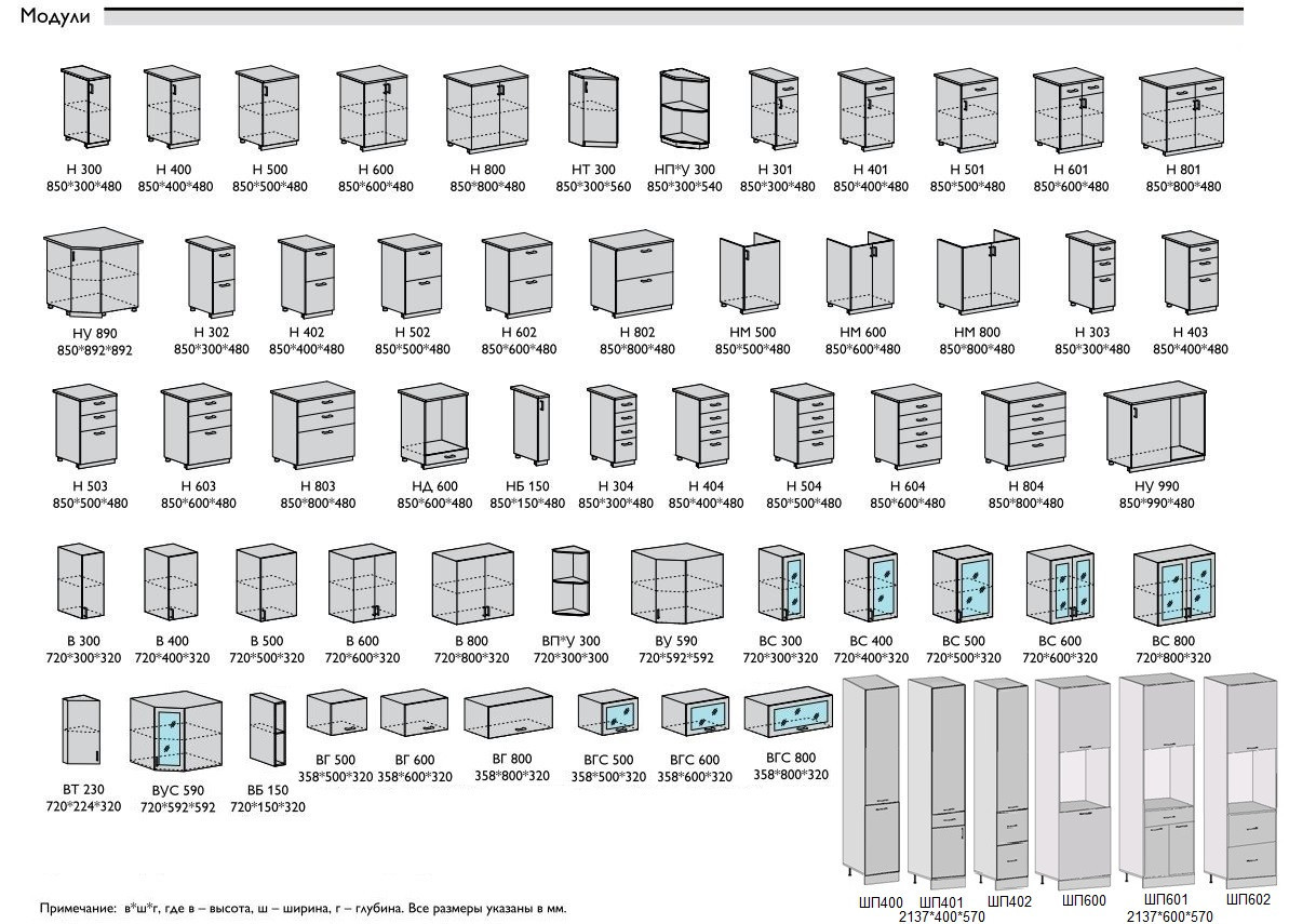 Размеры кухонной мебели по модулям чертежи и размеры