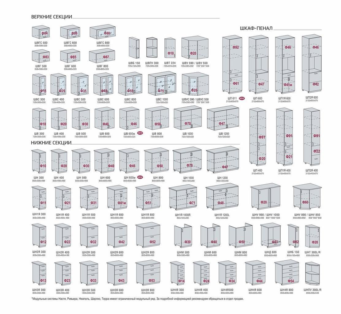 Кухня Ницца Сурская мебель модули