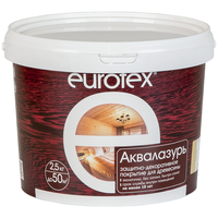 EUROTEX пропитка Аквалазурь, 2.5 кг, 2.5 л, бесцветный