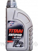 Трансмиссионное масло TITAN SYNTOPOID FE SAE 75W-85 1 литр