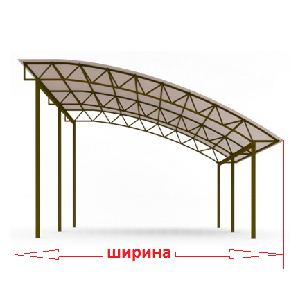 Навес полуарочный